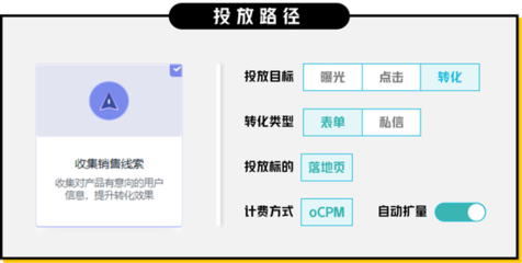 全程鼎力助攻！超級粉絲通賦能商家制勝雙11電商大促